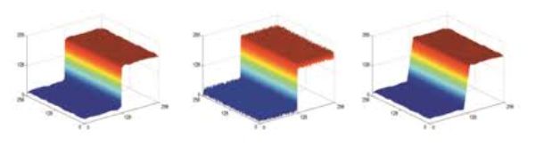 ͼ(5)˫˲
