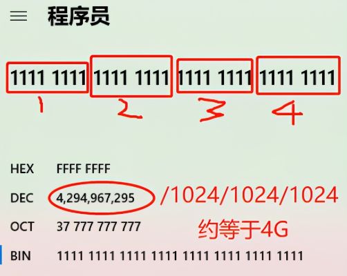 C++ָڴ