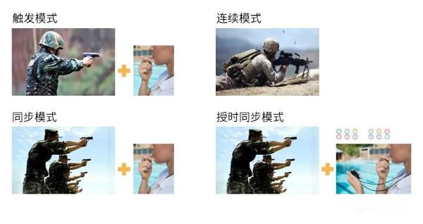 ҵĴӦ