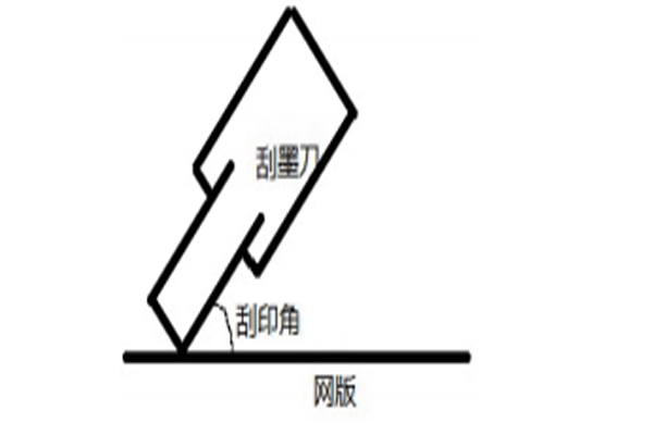 岣ӹ  ˿ӡˢ