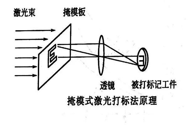 ص㼰