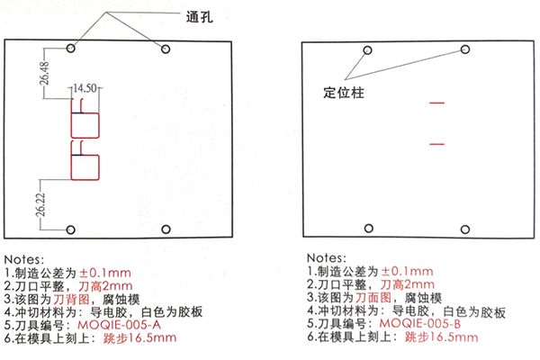 罺ģй