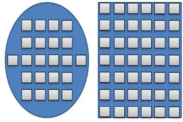 νPCBICں