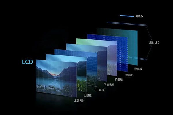 LCD/LEDҺĻ㽺