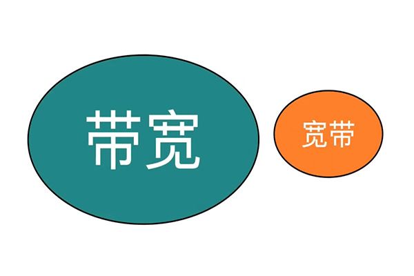 Ϳʲô