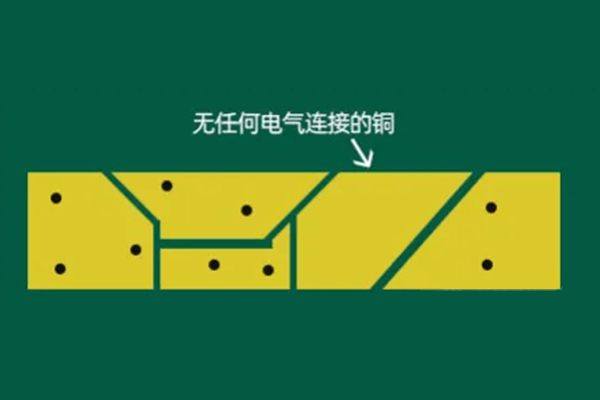 PCBΪʲôͭ