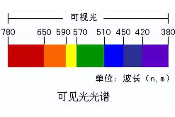 Ӿ֮Դѡͼ
