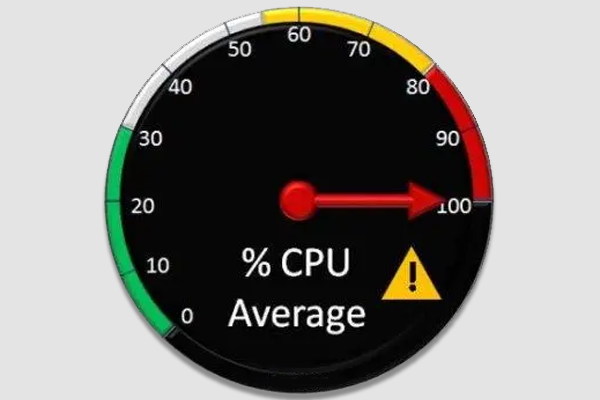 CPUռʹ߸ô
