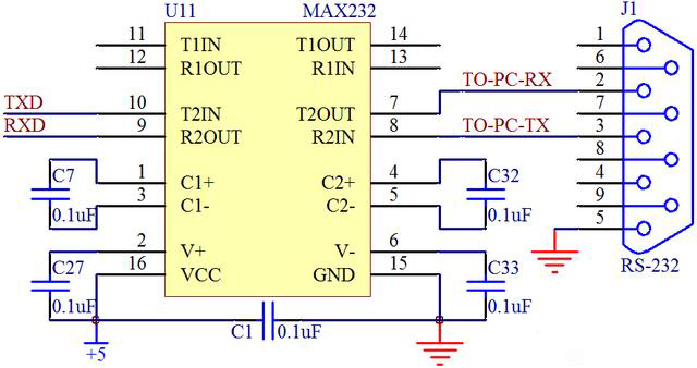 RS-232ͨԭȫ˫һͶֵղת